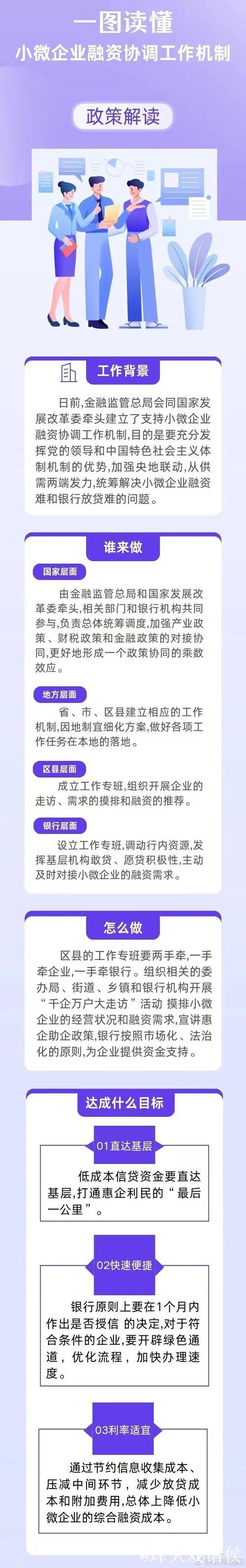深化支持小微企业融资协调工作机制 推动向外贸、民营等领域倾斜对接帮扶资源 深化支持小微企业融资协调工作机制 推动向外贸、民营等领域倾斜对接帮扶资源