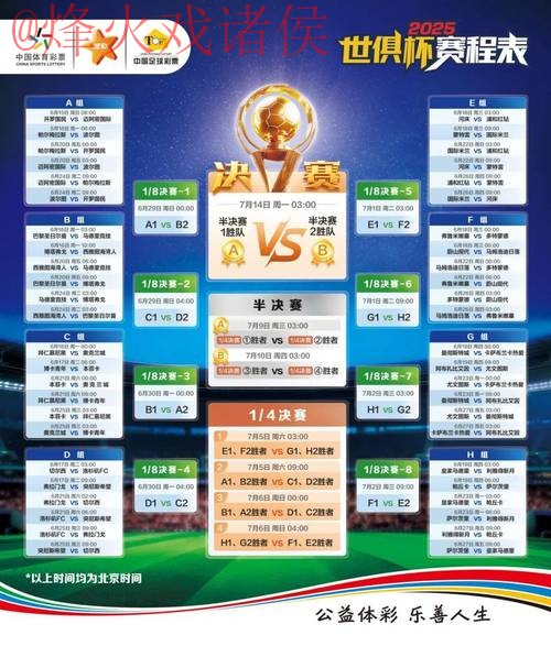 世界杯竞猜平台热门推荐分析 世界杯竞猜平台热门推荐分析